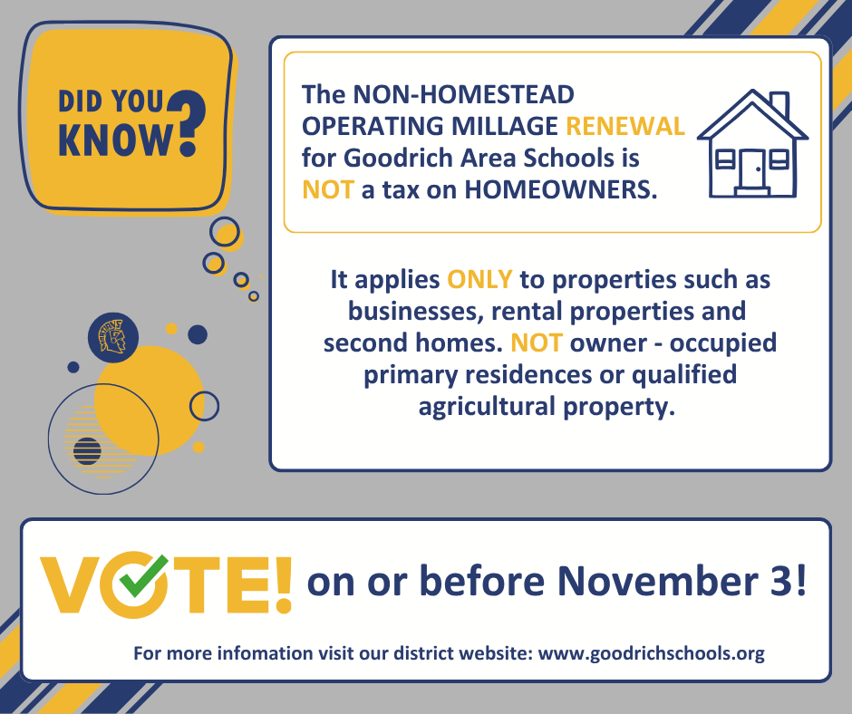 An informational graphic stating that the non-homestead operating millage renewal for Goodrich Area Schools is not a tax on homeowners.